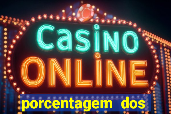 porcentagem dos joguinhos slots