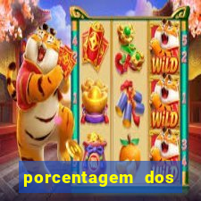 porcentagem dos joguinhos slots