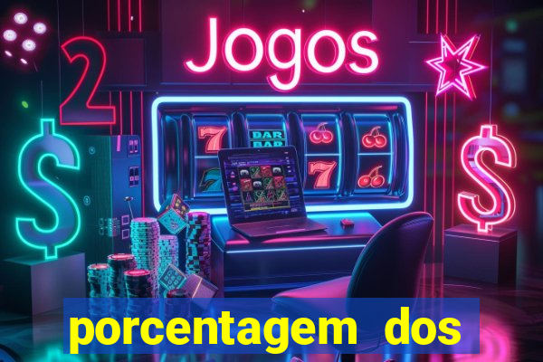 porcentagem dos joguinhos slots