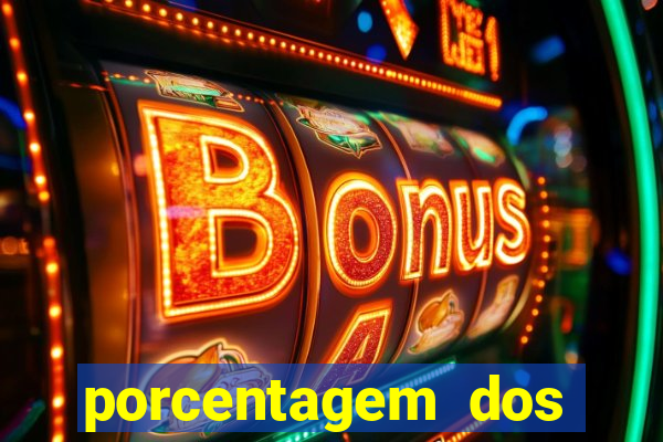 porcentagem dos joguinhos slots