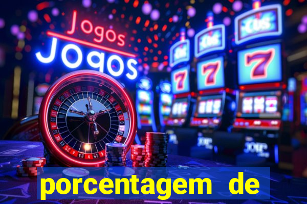 porcentagem de pagamento fortune tiger