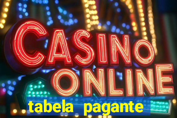 tabela pagante fortune tiger