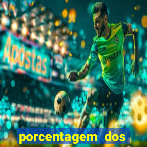 porcentagem dos slots pg popbra