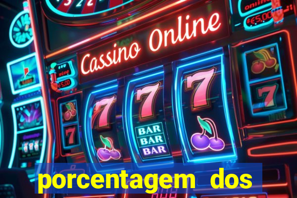 porcentagem dos slots pg popbra