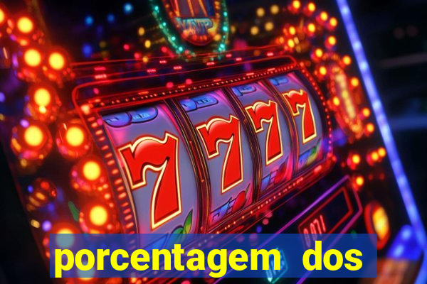 porcentagem dos slots pg popbra