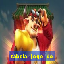 tabela jogo do bicho valores milhar e centena