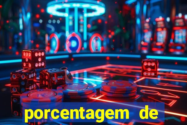 porcentagem de jogos pagantes slots