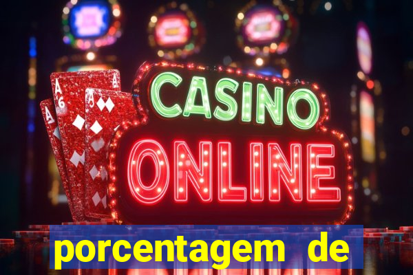 porcentagem de jogos pagantes slots