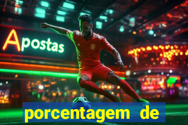 porcentagem de jogos pagantes slots