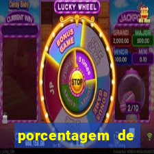 porcentagem de jogos pagantes slots