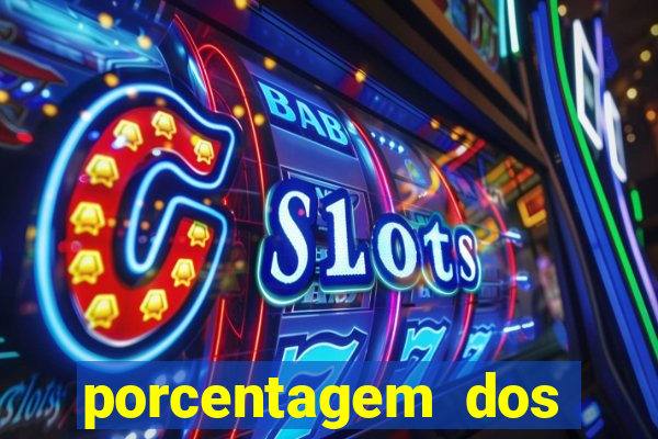 porcentagem dos jogos pg slots