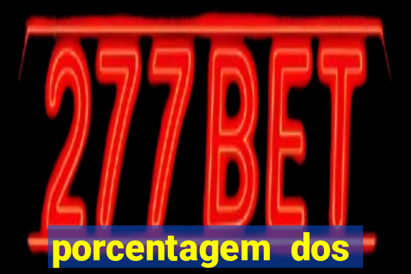 porcentagem dos jogos pg slots