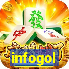 infogol