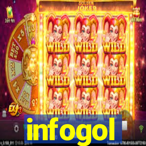 infogol