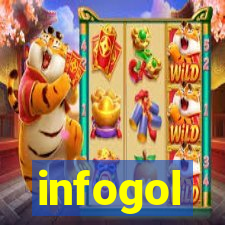 infogol