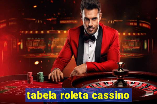 tabela roleta cassino