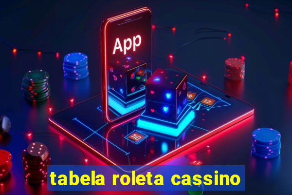 tabela roleta cassino