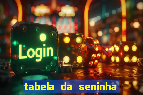 tabela da seninha do jogo do bicho