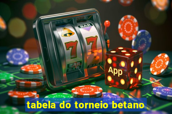 tabela do torneio betano