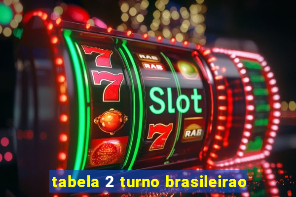 tabela 2 turno brasileirao