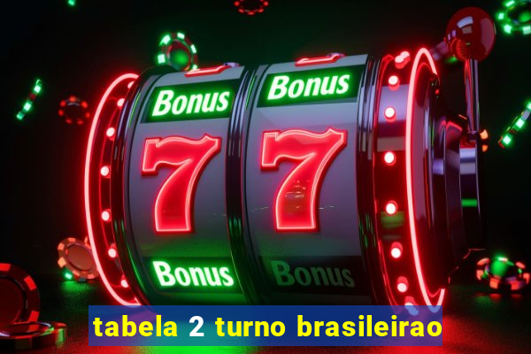 tabela 2 turno brasileirao