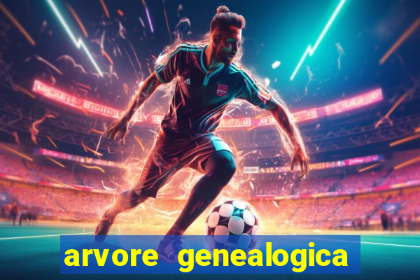 arvore genealogica familia real