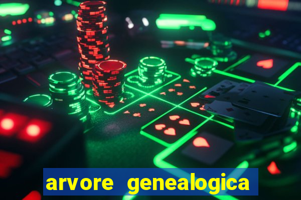 arvore genealogica familia real