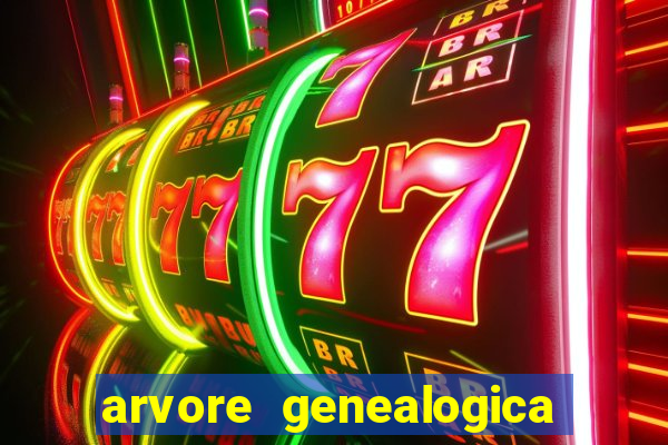 arvore genealogica familia real