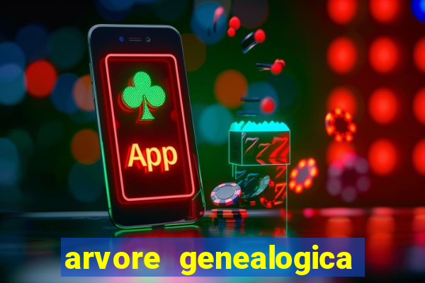 arvore genealogica familia real