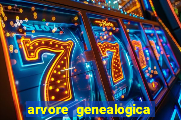 arvore genealogica familia real