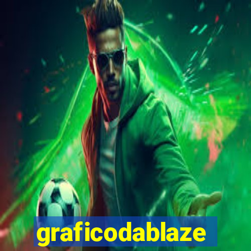 graficodablaze