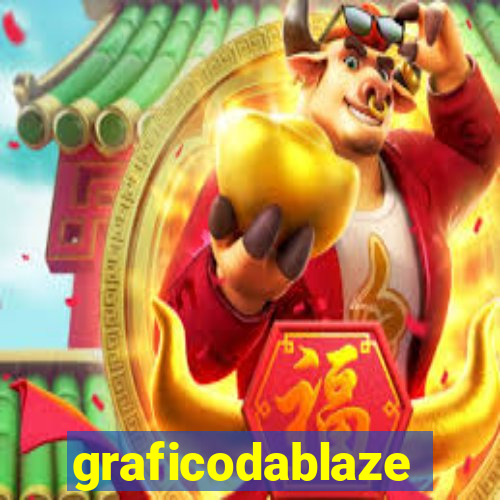 graficodablaze