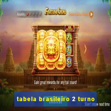 tabela brasileiro 2 turno