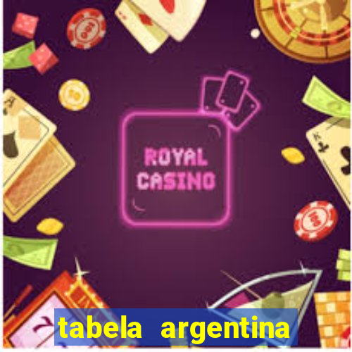 tabela argentina torneo betano