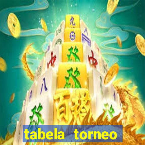 tabela torneo betano argentina