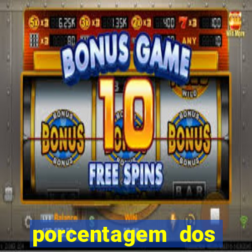 porcentagem dos jogos slots que pagam