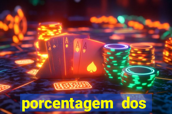 porcentagem dos jogos slots que pagam