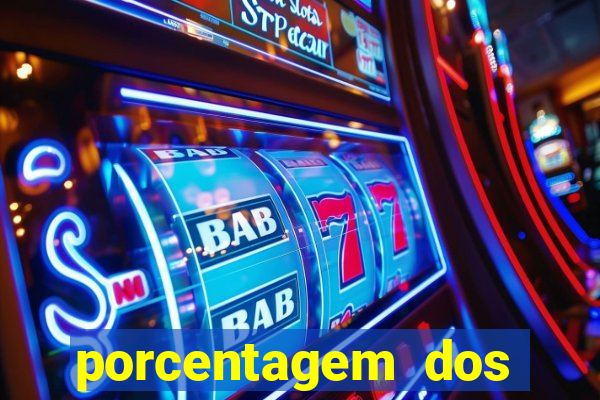 porcentagem dos jogos slots que pagam