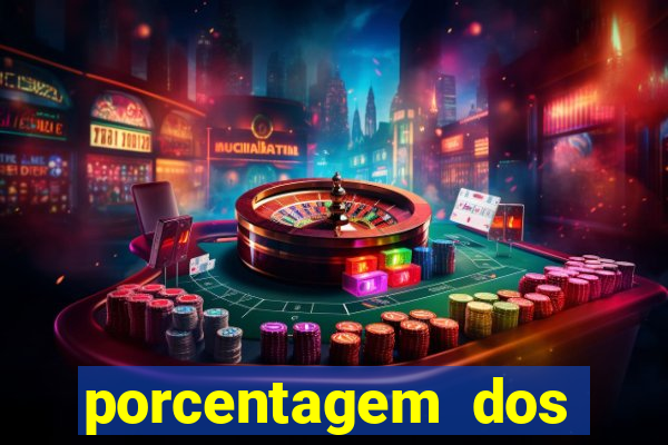 porcentagem dos jogos slots que pagam