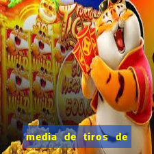 media de tiros de meta por jogo