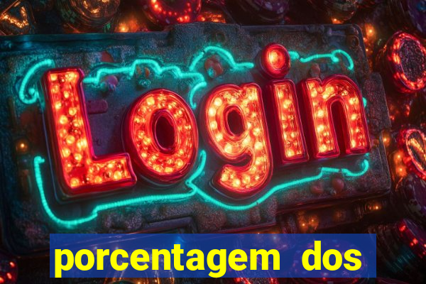 porcentagem dos slots pg hoje