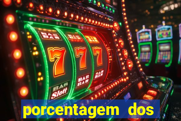 porcentagem dos slots pg hoje