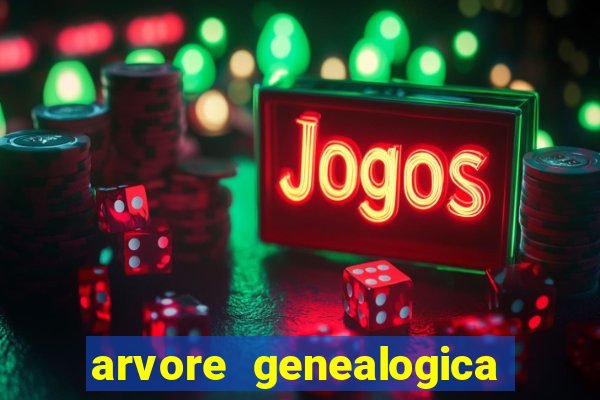 arvore genealogica dos gracie