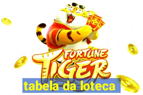 tabela da loteca