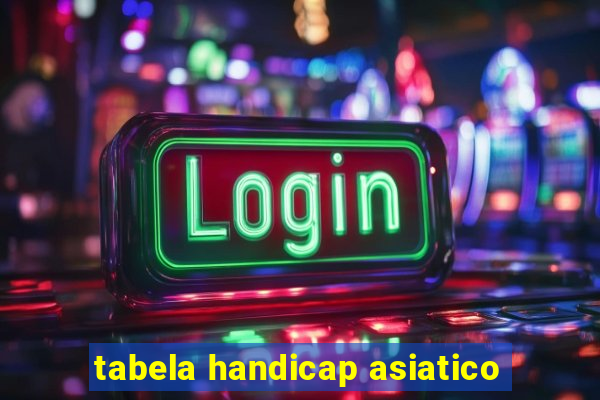 tabela handicap asiatico