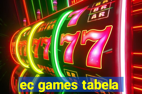 ec games tabela