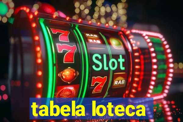 tabela loteca