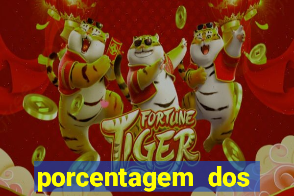 porcentagem dos slots pagantes