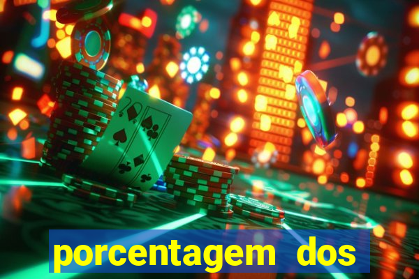 porcentagem dos slots pagantes