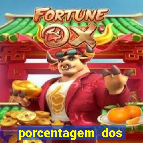 porcentagem dos slots pagantes